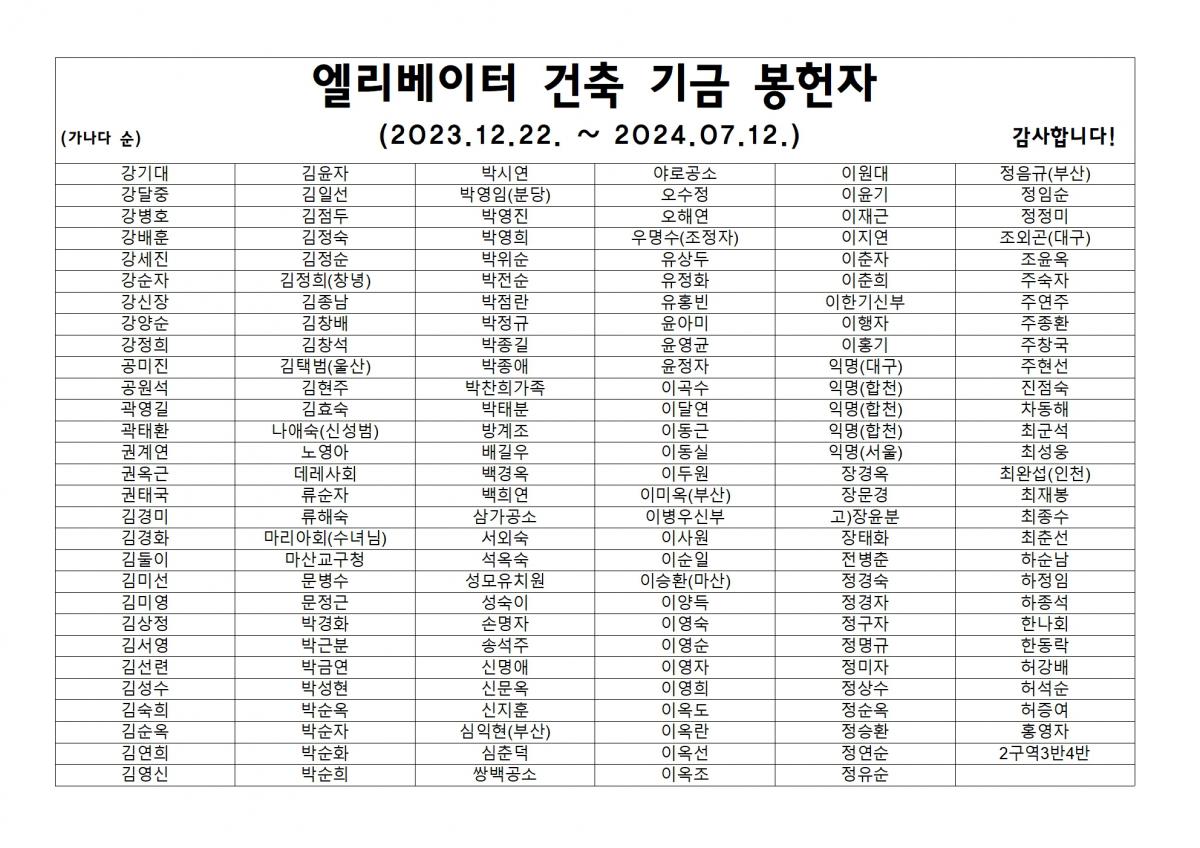 엘리베이터 건축 기금 봉헌자(게시판)001.jpg