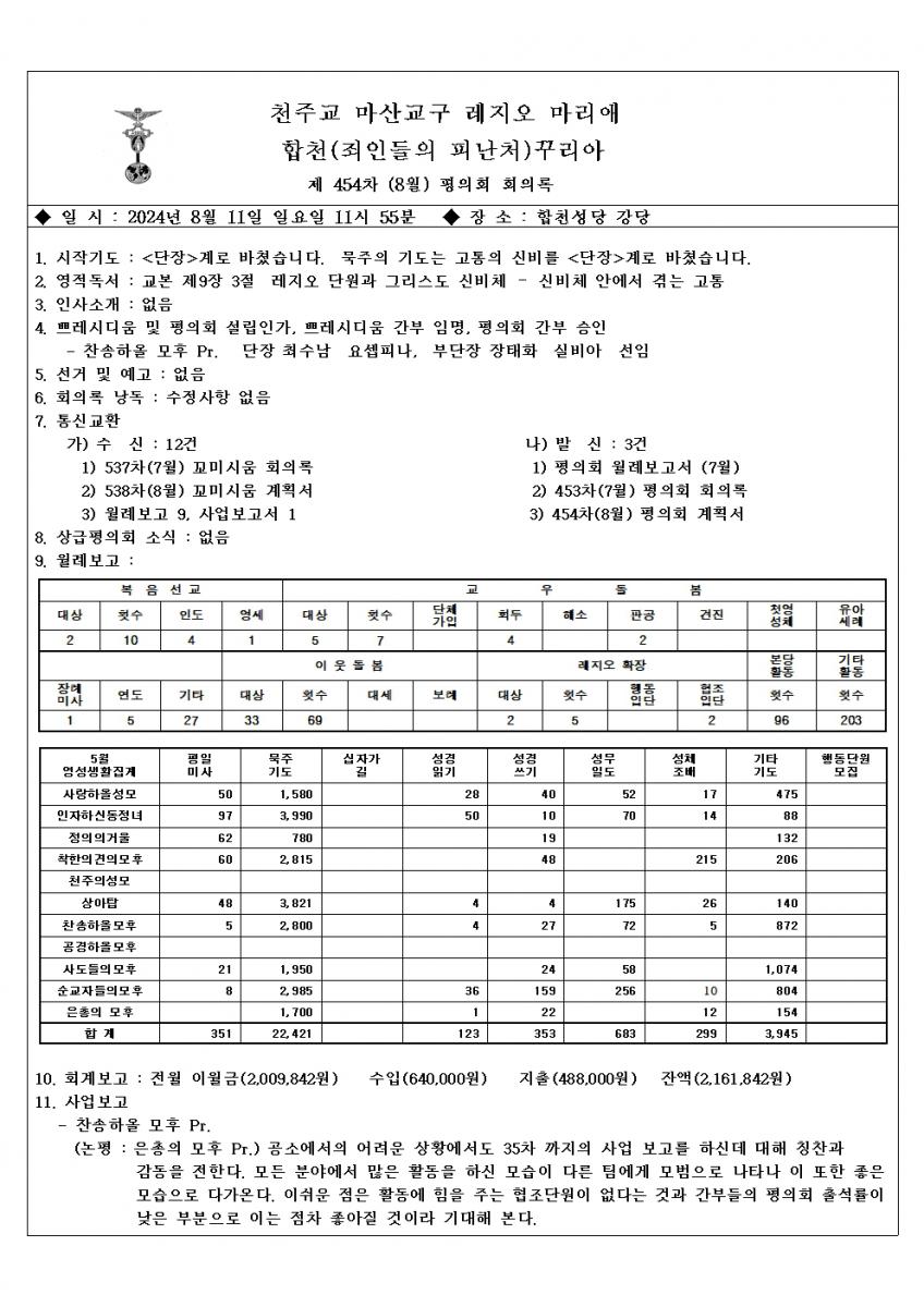 평의회-회의록 24년(8월)001.jpg