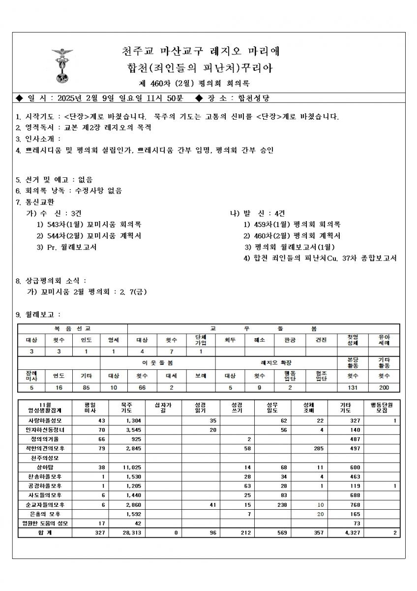 평의회-회의록 25년(2월)001.jpg