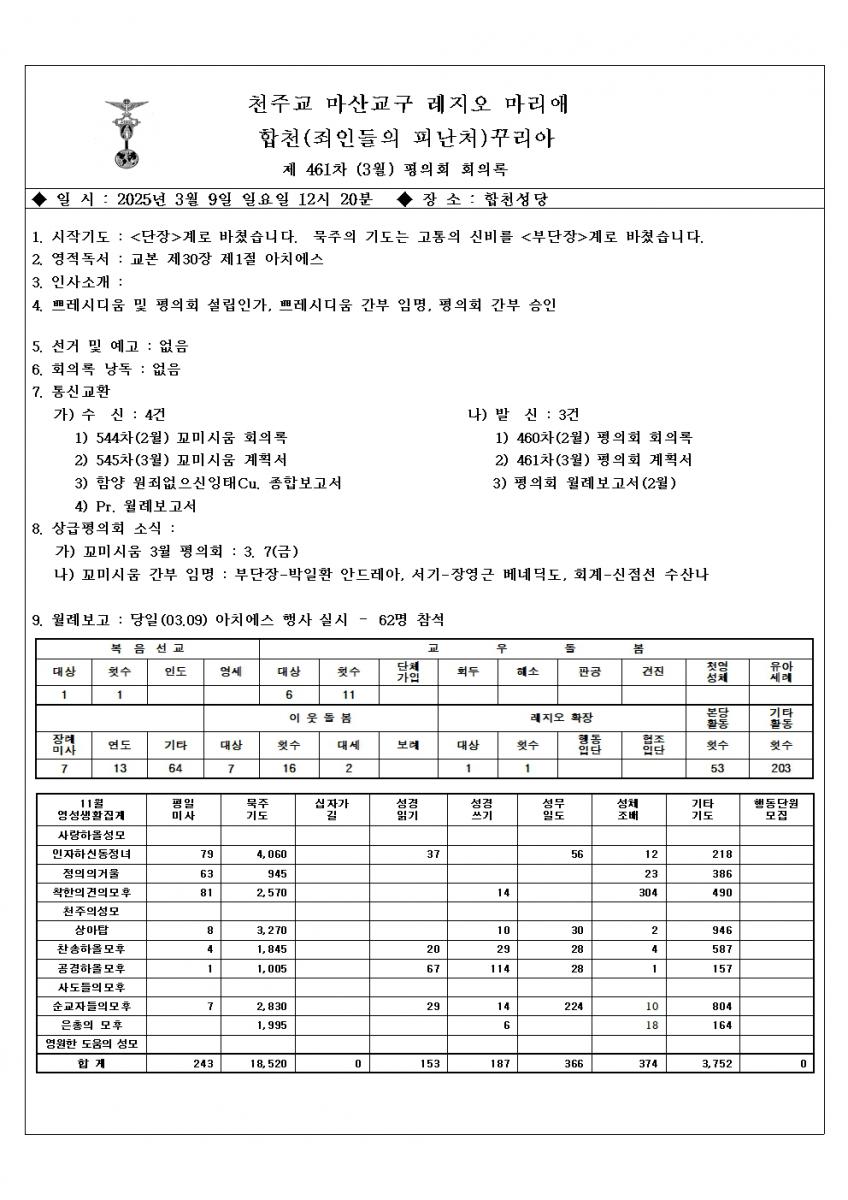 평의회-회의록 25년(3월)001.jpg