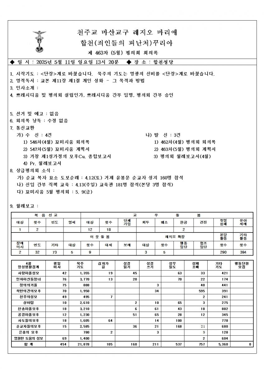 평의회-회의록 25년(5월)001.jpg