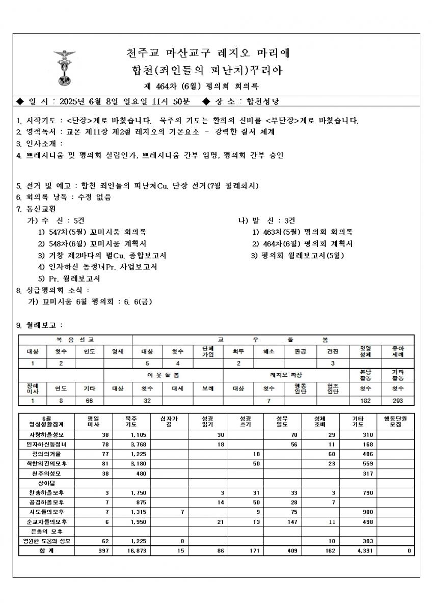 평의회-회의록 25년(6월)001.jpg