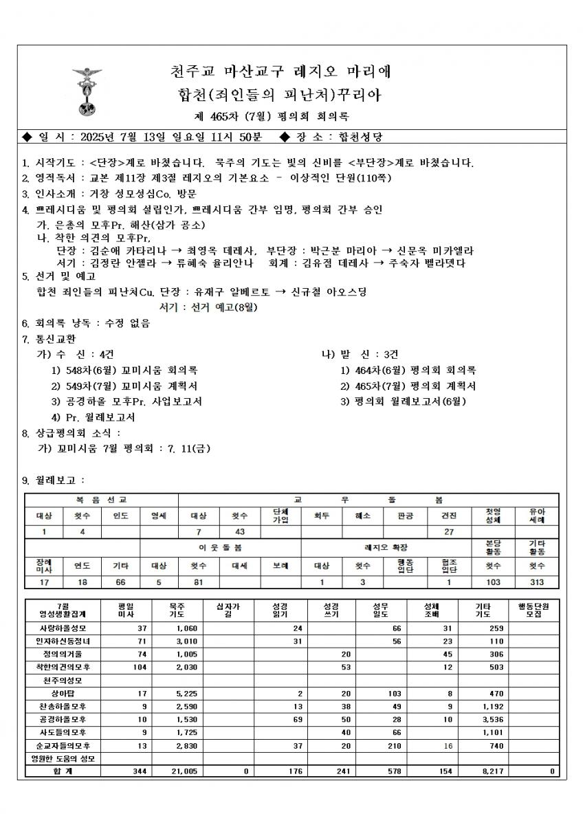 평의회-회의록 25년(7월)001.jpg