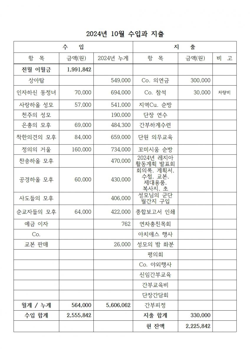 합천_죄인들의피난처 2024년11월 계획서004.jpg