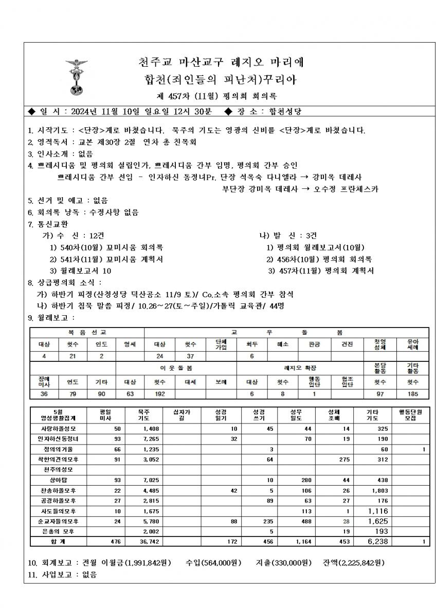 합천_죄인들의피난처 2024년12월 계획서005.jpg