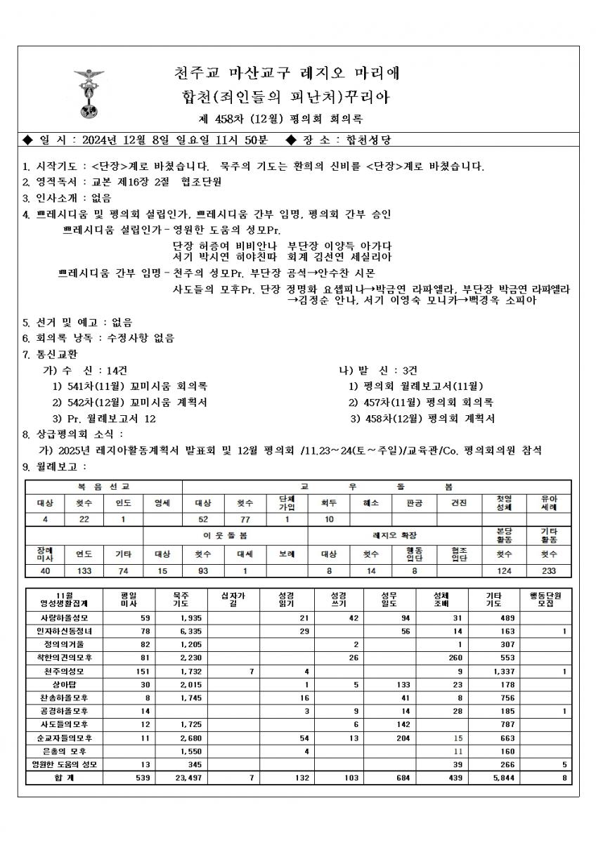 평의회-회의록 24년(12월)001.jpg