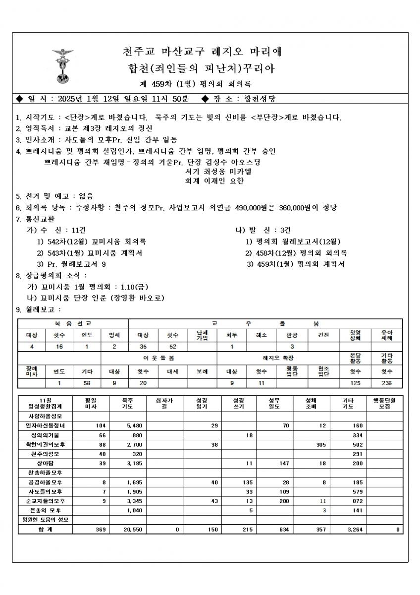 평의회-회의록 25년(1월)001.jpg