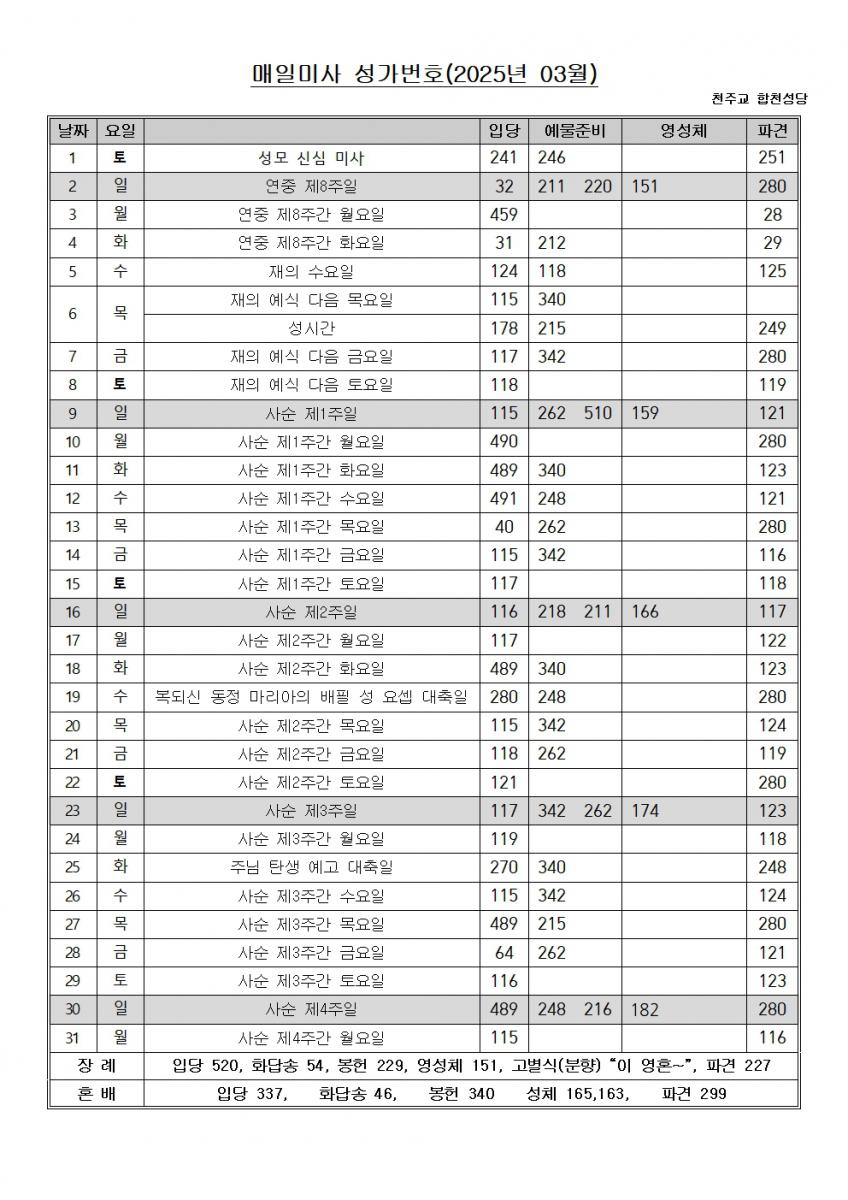 2025년 03월 성가표 1001.jpg
