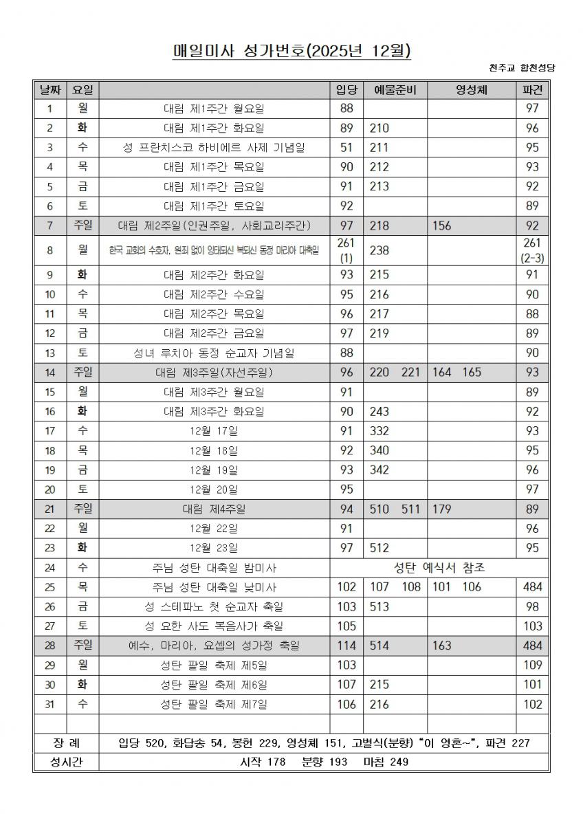 2025년 12월 성가표 (1)001.jpg