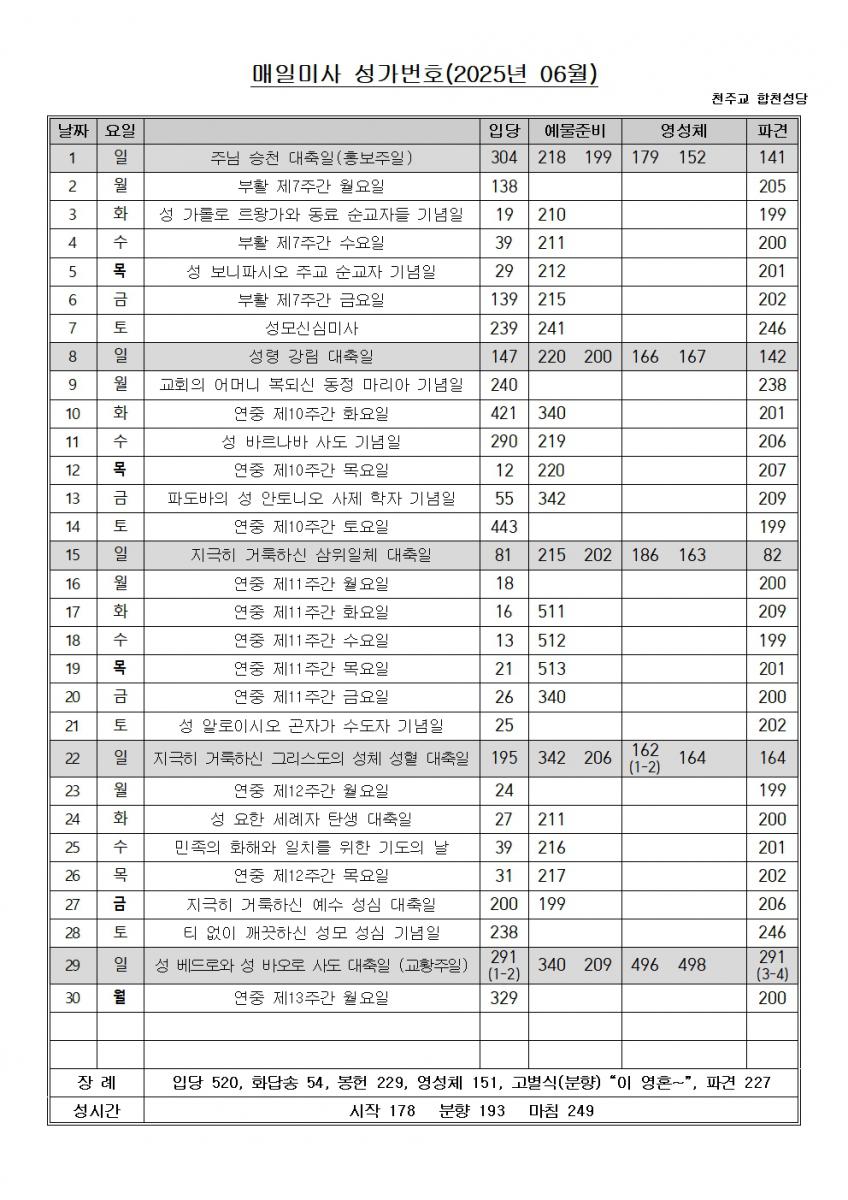2025년 06월 성가표 (1)001.jpg
